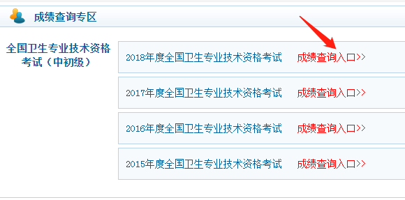 護士考試成績查詢