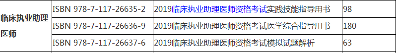 國家醫(yī)學考試中心2019年臨床助理醫(yī)師考試輔導教材購買