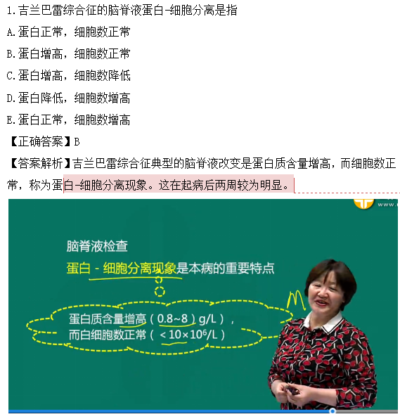 醫(yī)學(xué)教育網(wǎng)課程與2018年臨床執(zhí)業(yè)醫(yī)師試題圖文對(duì)比第四單元（1）