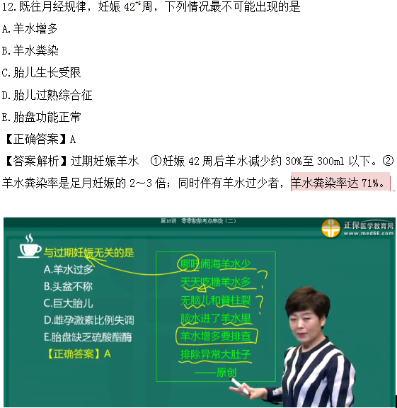 醫(yī)學(xué)教育網(wǎng)課程vs2018年臨床執(zhí)業(yè)醫(yī)師試題圖文對(duì)比第四單元（2）