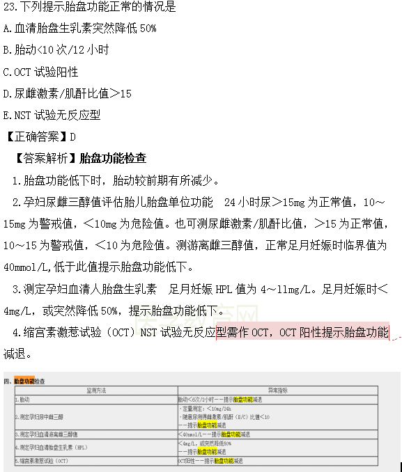 醫(yī)學(xué)教育網(wǎng)課程vs2018年臨床執(zhí)業(yè)醫(yī)師試題圖文對(duì)比第四單元（3）