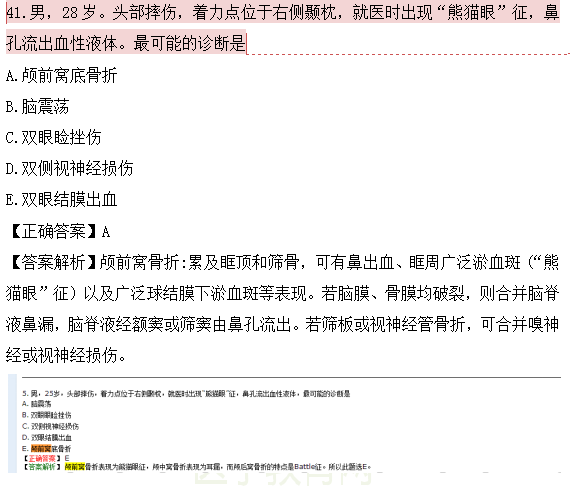 醫(yī)學教育網(wǎng)課程vs2018年臨床執(zhí)業(yè)醫(yī)師試題圖文對比第四單元（4）