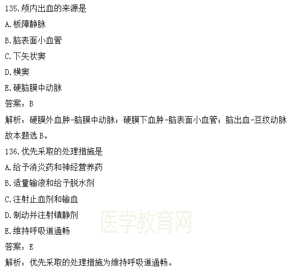 醫(yī)學教育網課程vs2018年臨床執(zhí)業(yè)醫(yī)師試題圖文對比第四單元（完結）