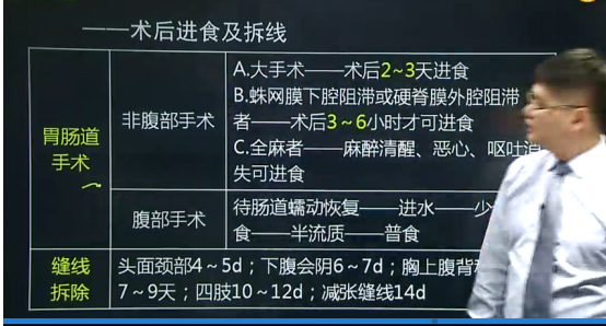 下腹部手術(shù)拆線時間一般為術(shù)后多長時間？