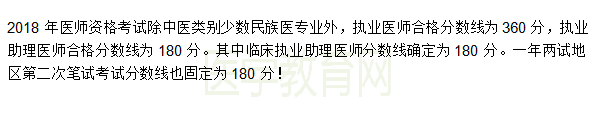 2018年臨床執(zhí)業(yè)助理醫(yī)師“一年兩試”二試分數(shù)線是多少？