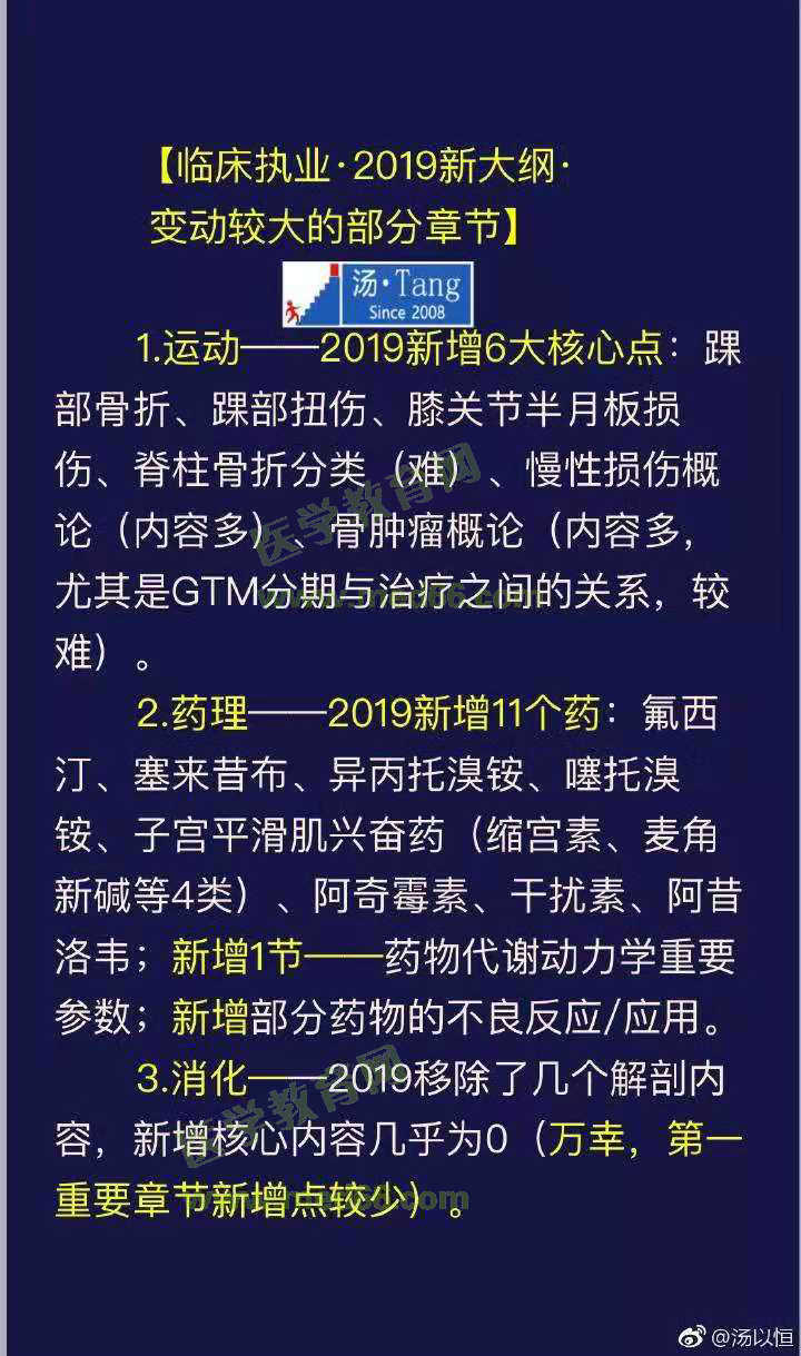 湯神為你講解2019年臨床執(zhí)業(yè)醫(yī)師變動(dòng)較大的章節(jié)及內(nèi)容