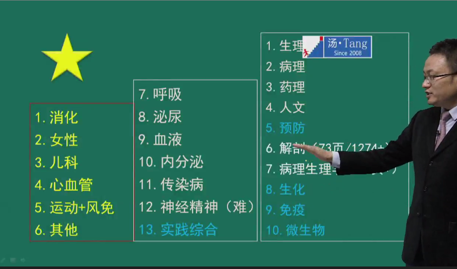 大綱巨變?別擔心,湯神已為你制定好復習計劃