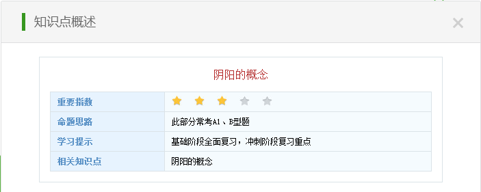 陰陽學(xué)說在在疾病預(yù)防和治療方面的應(yīng)用
