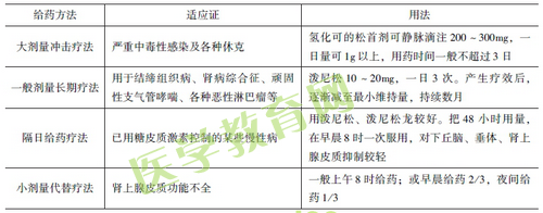 湯神來了！專業(yè)師資湯以恒帶你“秒殺”《藥二》這兩大知識(shí)點(diǎn)！