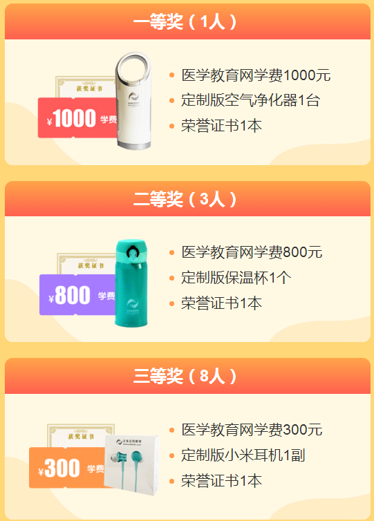 你投稿，我給錢！分享你的醫(yī)師資格考試心得 說說你的備考故事……