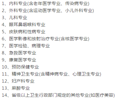 手把手教你完成執(zhí)業(yè)醫(yī)師資格證書注冊，不會的趕緊看！