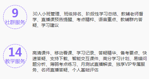 2019年醫(yī)師vip簽約特訓營  私教定制服務(wù) 報名/考試不過 全額