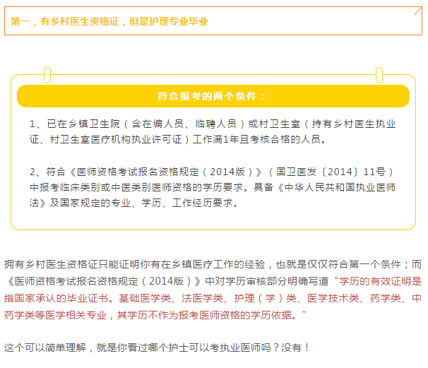 注意！這四類人不能報名參加2019年鄉(xiāng)村助理醫(yī)師考試
