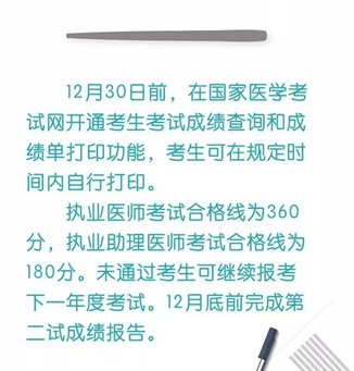 2018年執(zhí)業(yè)/助理醫(yī)師資格“一年兩試”第二試考試分?jǐn)?shù)線已公布！