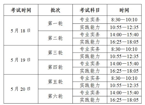 河北承德市2019年護(hù)士執(zhí)業(yè)資格考試報(bào)名及現(xiàn)場(chǎng)確認(rèn)通知