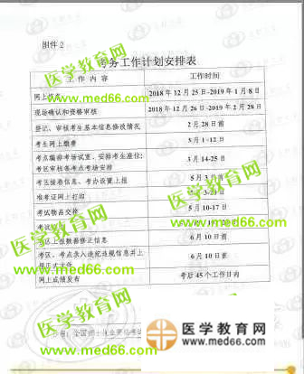 2019年護(hù)士資格考試報(bào)名時(shí)間確定為12月25日