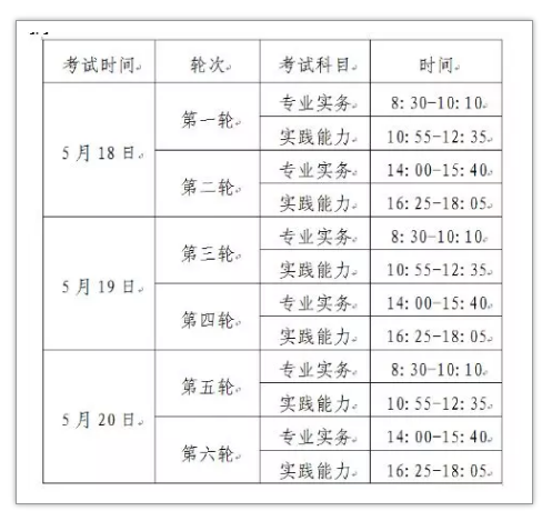 2019護(hù)士資格考試報(bào)名時(shí)間已出，護(hù)師報(bào)名還會(huì)遠(yuǎn)嘛？