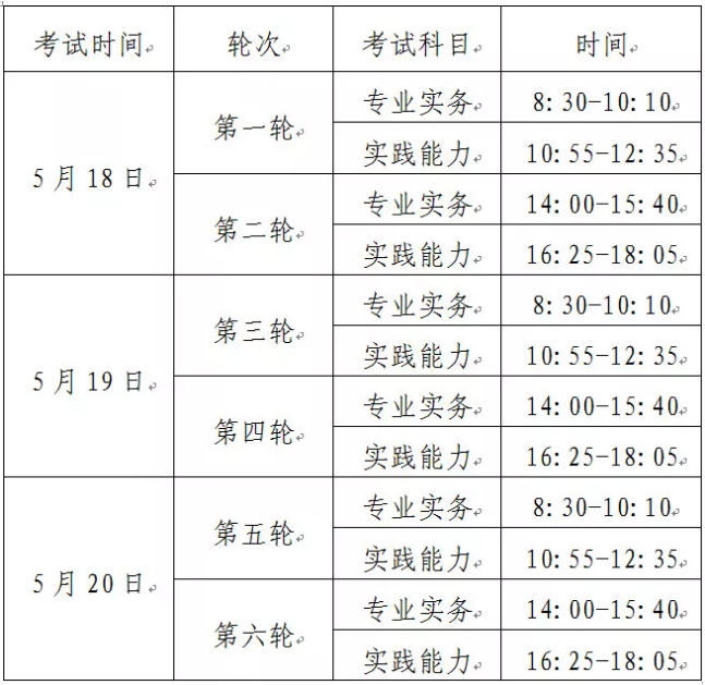 2019護(hù)士資格報名考試時間
