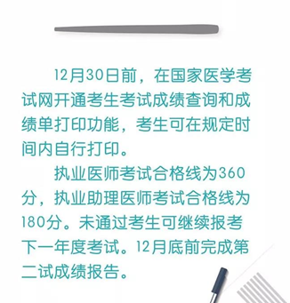 全國(guó)2018年中醫(yī)執(zhí)業(yè)醫(yī)師第二試分?jǐn)?shù)線會(huì)降低嗎？分?jǐn)?shù)線是多少？