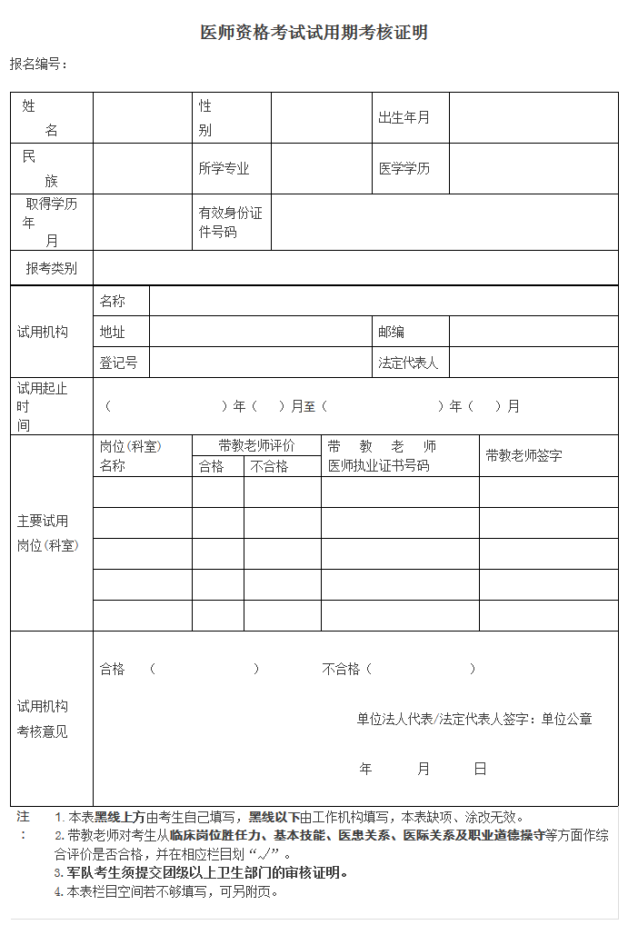 2019年臨床助理醫(yī)師考試報(bào)名材料準(zhǔn)備好了嗎？清單已為你列好！