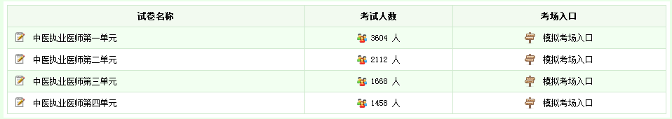 2018年中醫(yī)執(zhí)業(yè)醫(yī)師模擬考試的考試時(shí)間是什么時(shí)候？