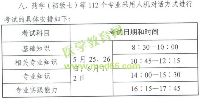 必看！2019年藥學(xué)職稱考試時(shí)間將有大變化