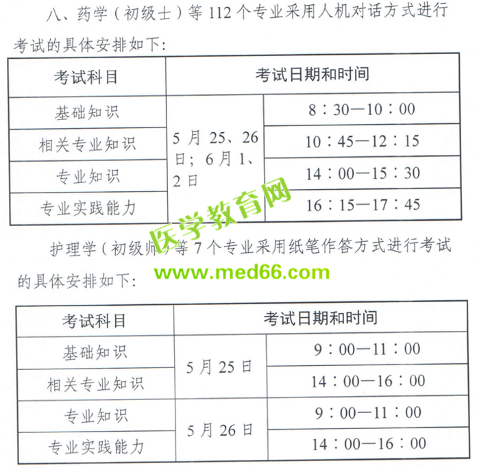 考試時間 衛(wèi)生資格