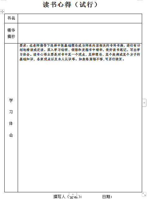 上海市2019年中醫(yī)醫(yī)術確有專長醫(yī)師資格讀書心得模板