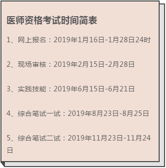 2019年中醫(yī)執(zhí)業(yè)醫(yī)師考試報(bào)名最后一天，1月28日截止報(bào)名