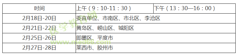 【青島市】2019臨床執(zhí)業(yè)醫(yī)師考試報(bào)名現(xiàn)場(chǎng)審核時(shí)間/地點(diǎn)/報(bào)名繳費(fèi)通知！