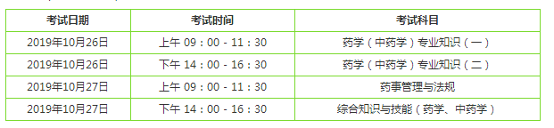 2019年執(zhí)業(yè)藥師資格證考試時(shí)間官方安排詳情！