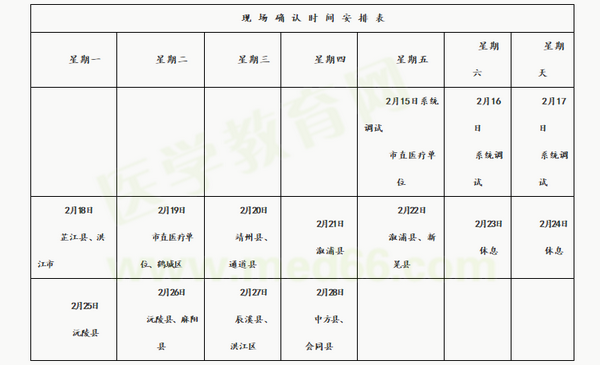 【懷化市】2019年臨床執(zhí)業(yè)醫(yī)師現(xiàn)場(chǎng)審核時(shí)間/地點(diǎn)