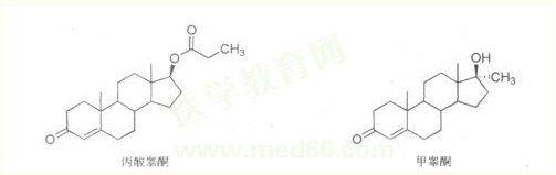 醫(yī)學教育網(wǎng)整理