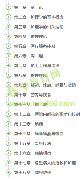 初級護師基礎(chǔ)護理學(xué)
