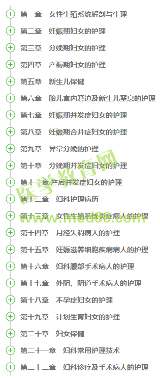 初級護師婦產(chǎn)科護理學(xué)