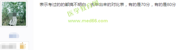 2019年護(hù)士執(zhí)業(yè)資格考試120道題，答對多少題能通過