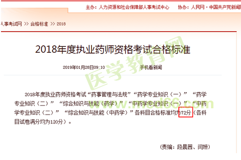 2018年執(zhí)業(yè)藥師考試分?jǐn)?shù)線是72分嗎？