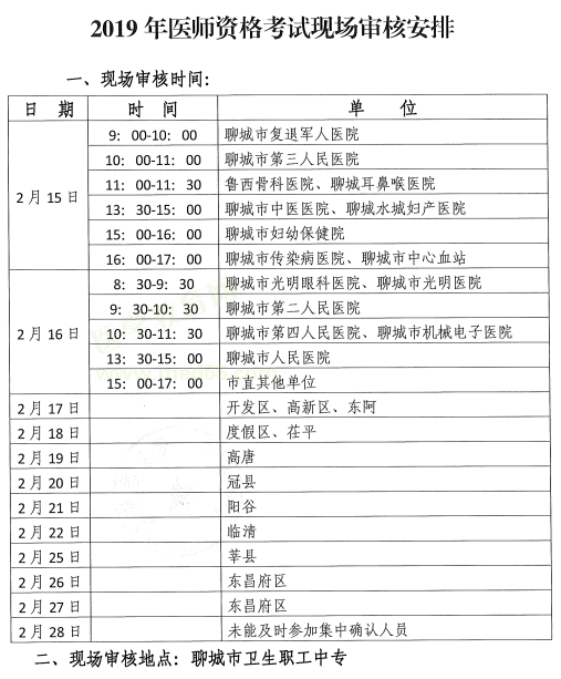 聊城市臨床助理醫(yī)師現(xiàn)場審核時(shí)間