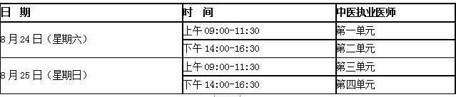 醫(yī)師資格2019考試時間