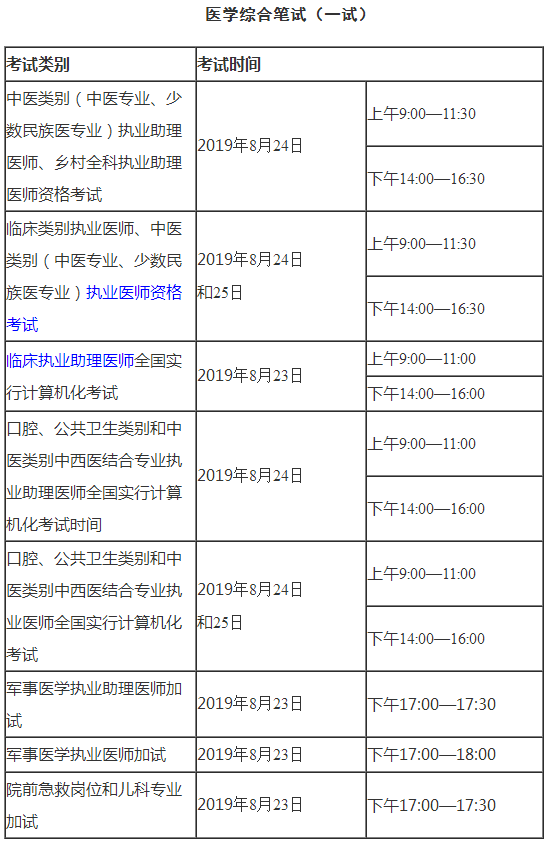 廣西2019年醫(yī)師資格考試時(shí)間
