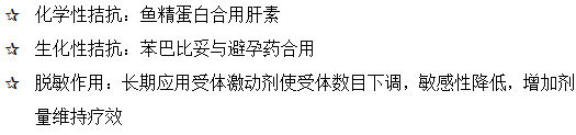 藥效學(xué)方面的藥物相互作用--執(zhí)業(yè)藥師知識點(diǎn)