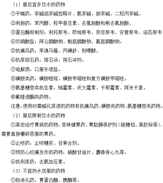服用藥品的特殊提示--執(zhí)業(yè)藥師知識(shí)點(diǎn)