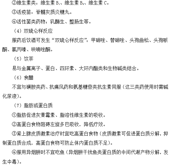 服用藥品的特殊提示--執(zhí)業(yè)藥師知識(shí)點(diǎn)