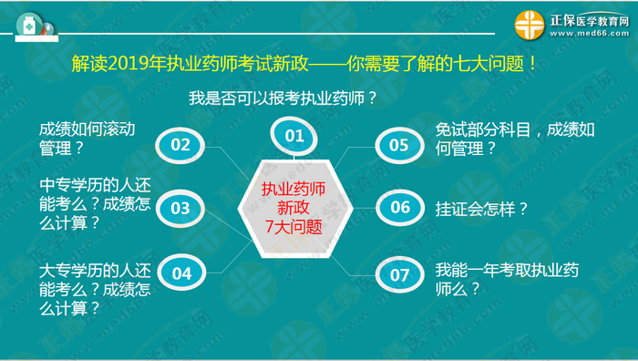 錢韻文對(duì)執(zhí)業(yè)藥師新政改革的7大問(wèn)題解答！