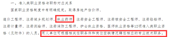 重磅通知！8個(gè)省市已明確執(zhí)業(yè)藥師證書效力等同職稱！