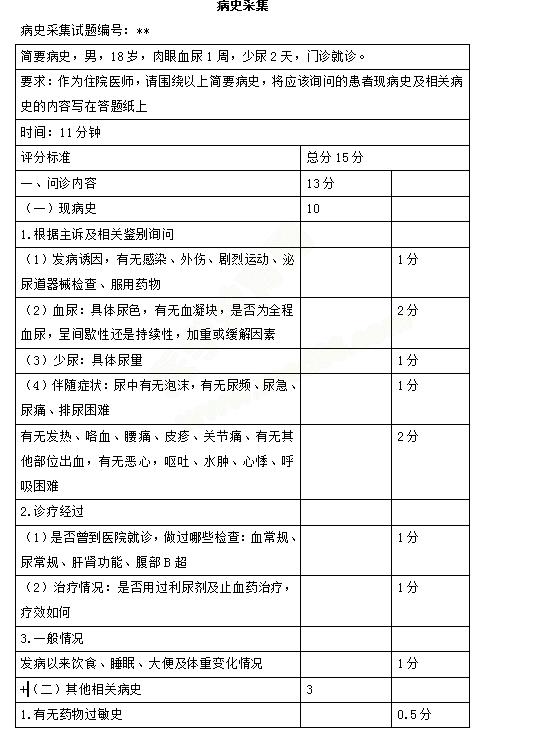 2019臨床醫(yī)師實踐技能第一站病史采集、病理分析樣題及評分標準