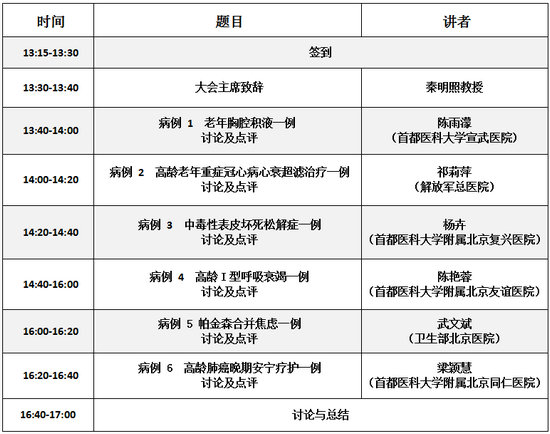 5月21日 北京老年醫(yī)學科病例討論會通知