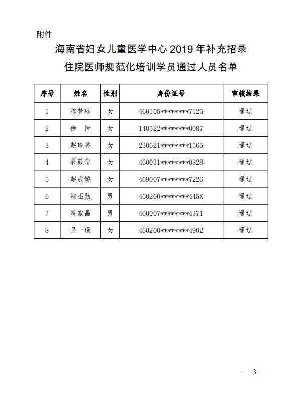 2019年海南省婦女兒童醫(yī)學中心補錄住院醫(yī)師規(guī)培學員資格審查結(jié)果及考試公告