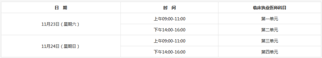 2019年臨床執(zhí)業(yè)醫(yī)師醫(yī)學(xué)綜合筆試全國統(tǒng)一考試時間