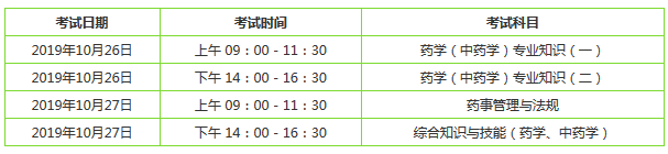 2019執(zhí)業(yè)藥師考試時間是幾天？